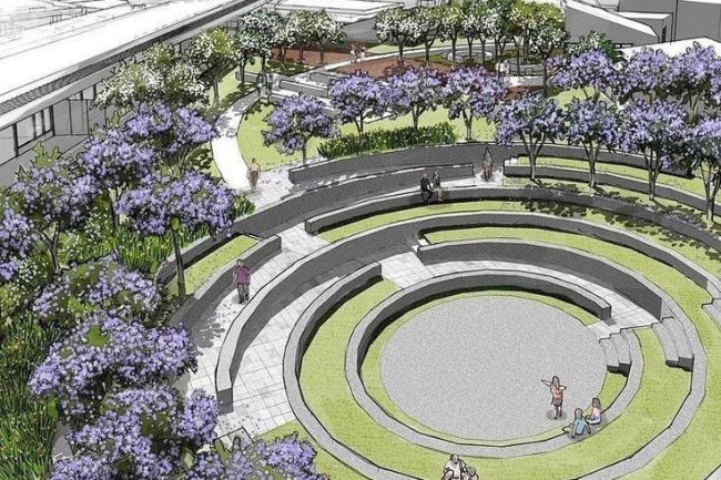 Arsitektur Lanskap: Integrasi Alam dan Konstruksi