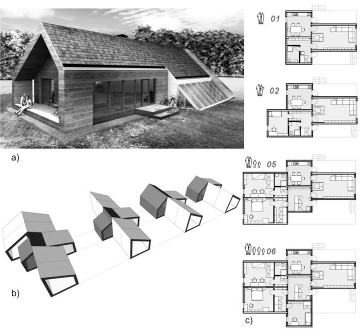 Studi Kasus: Keberhasilan Proyek Rumah Tumbuh di Indonesia