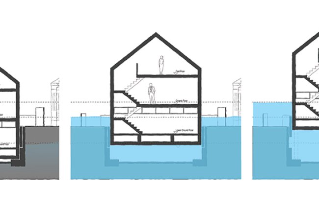 Desain Arsitektur untuk Daerah Rawan Bencana